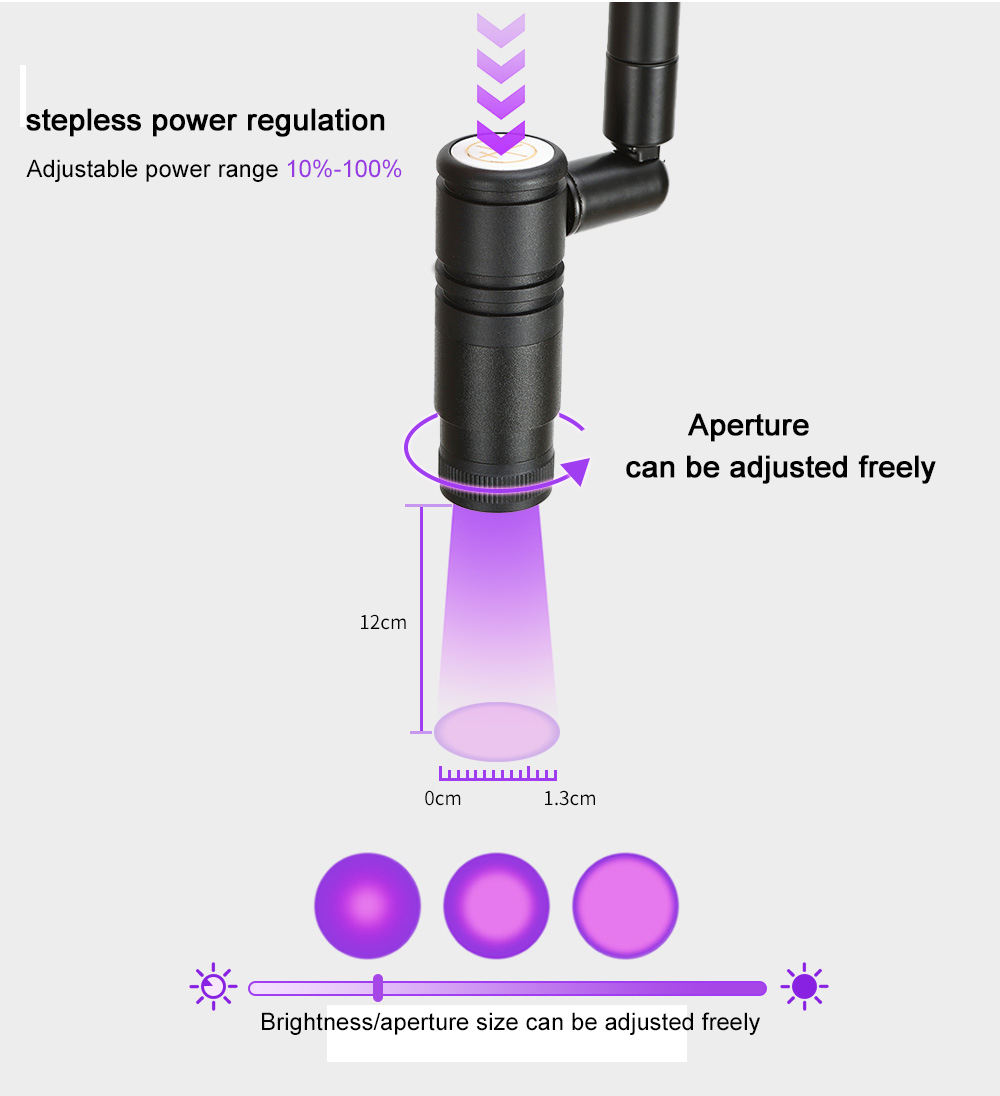 UV eyelash extension lamp graf - Eyelash Extension Uv 评论和价格