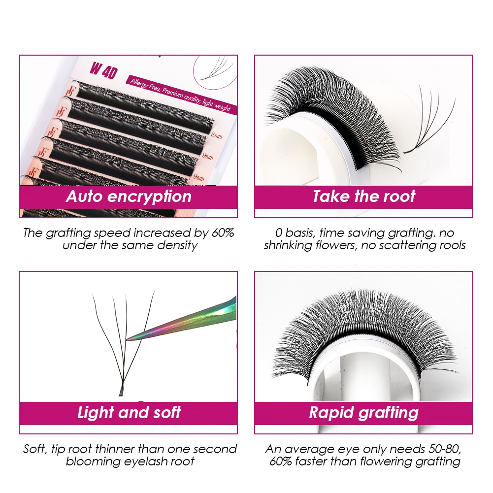 FADVAN W 3D 4D 5D 8-12/8-14mm  - Eyelash Extension Logo 评论和价格